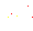 Unable to display image